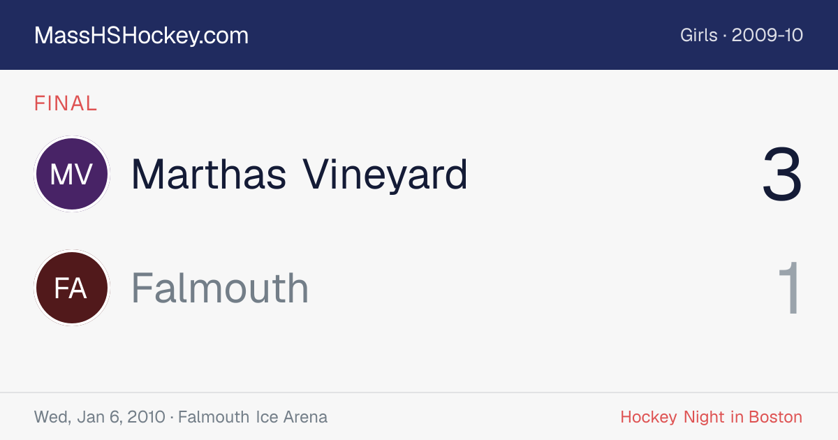 Marthas Vineyard at Falmouth score card