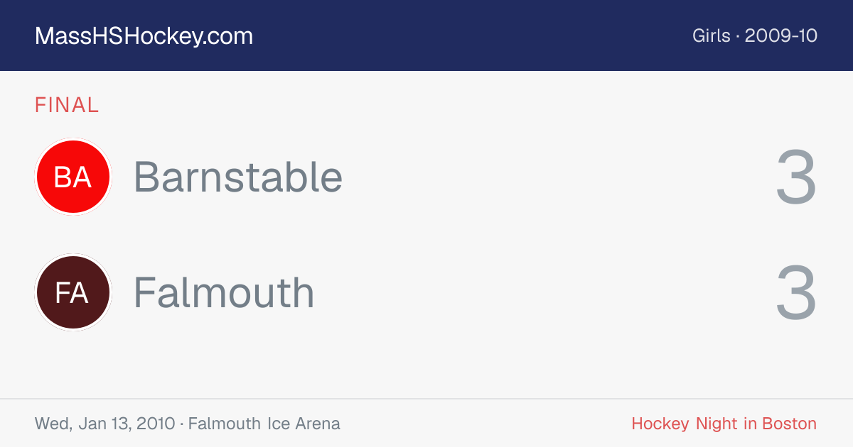 Barnstable at Falmouth score card