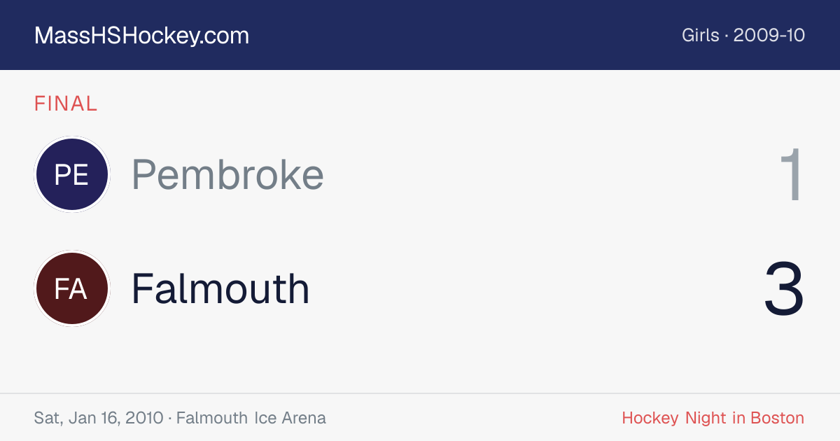 Pembroke at Falmouth score card