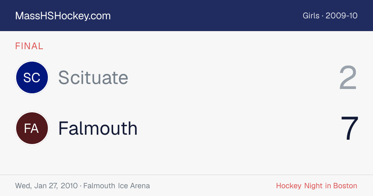 Scituate at Falmouth score card