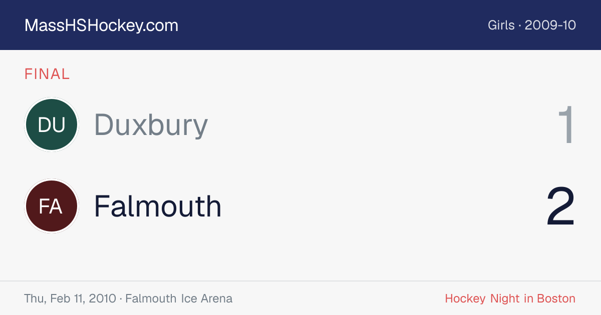 Duxbury at Falmouth score card