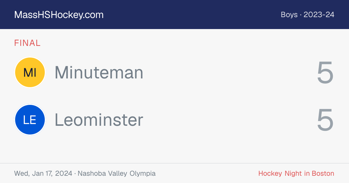 Minuteman at Leominster score card
