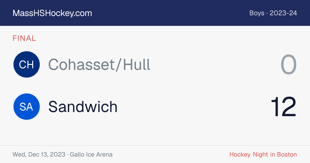Cohasset/Hull at Sandwich score card