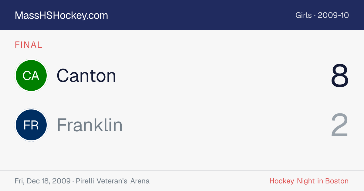 Canton at Franklin score card
