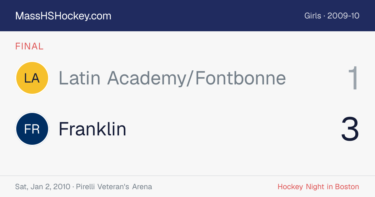 Latin Academy/Fontbonne at Franklin score card