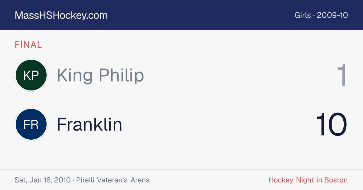 King Philip at Franklin score card
