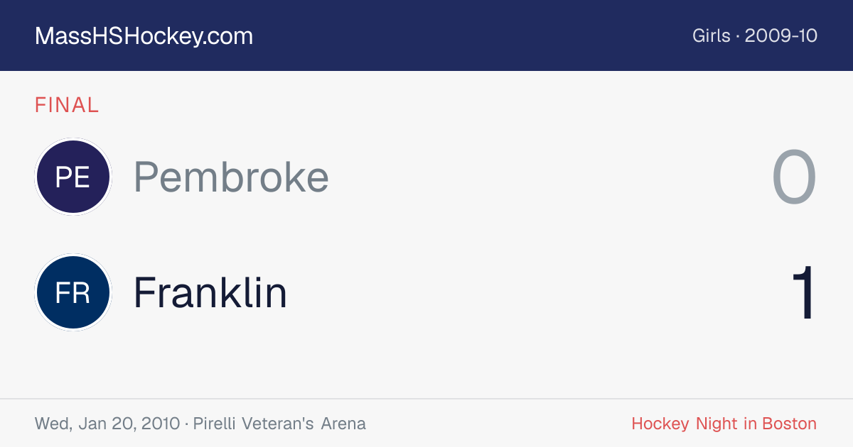 Pembroke at Franklin score card