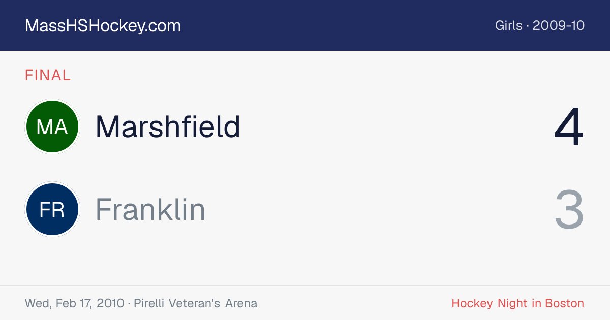 Marshfield at Franklin score card