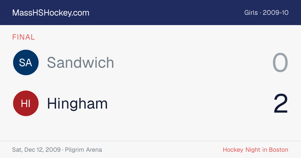 Sandwich at Hingham score card