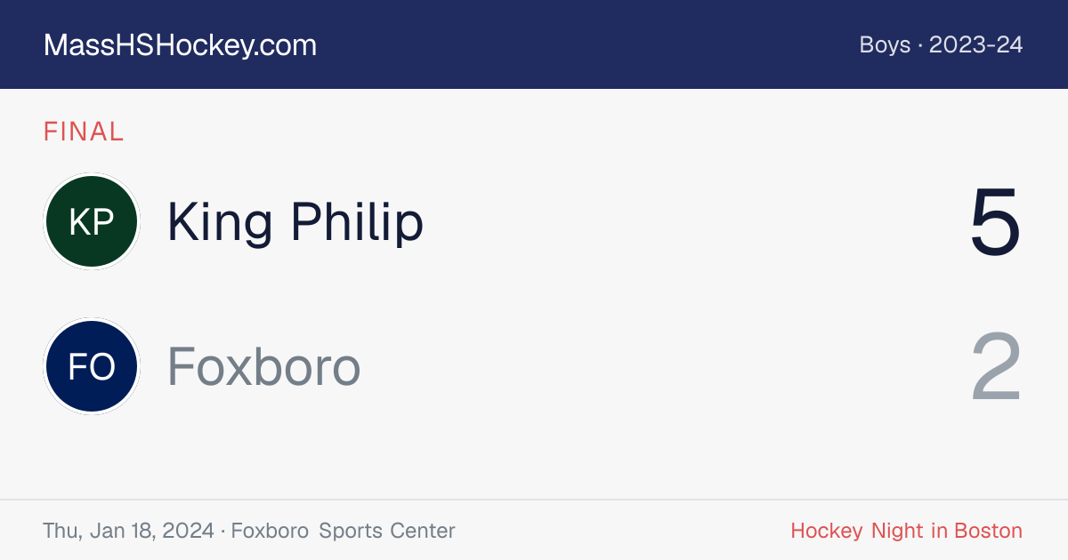 King Philip at Foxboro score card