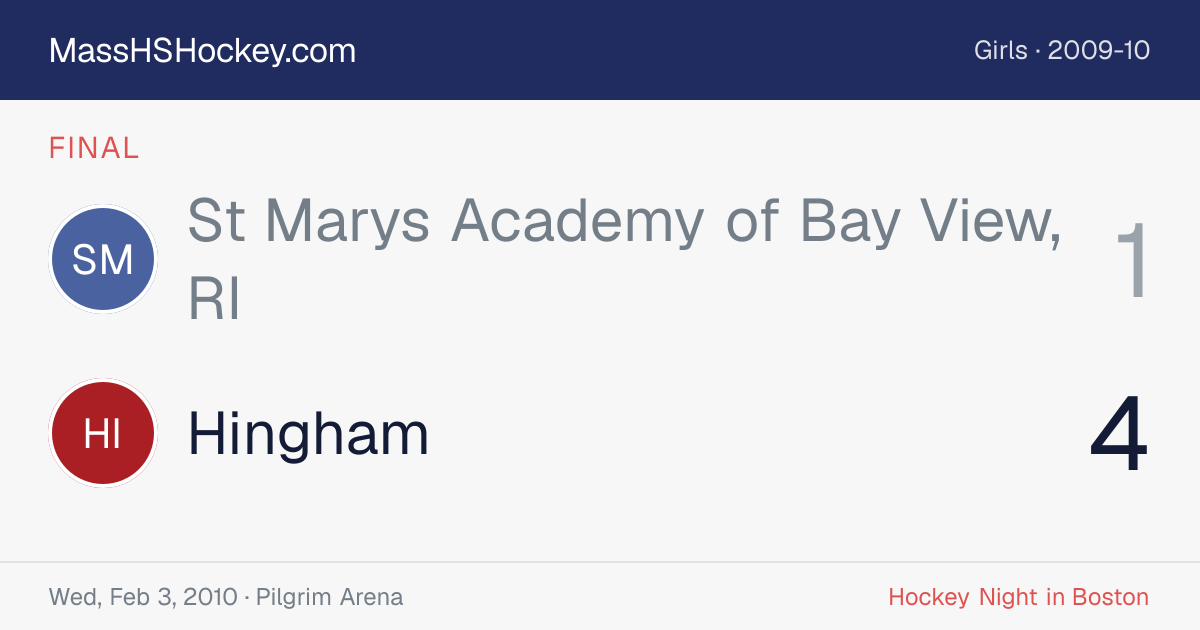 St Marys Academy of Bay View, RI at Hingham score card