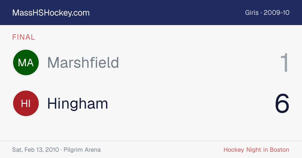 Marshfield at Hingham score card