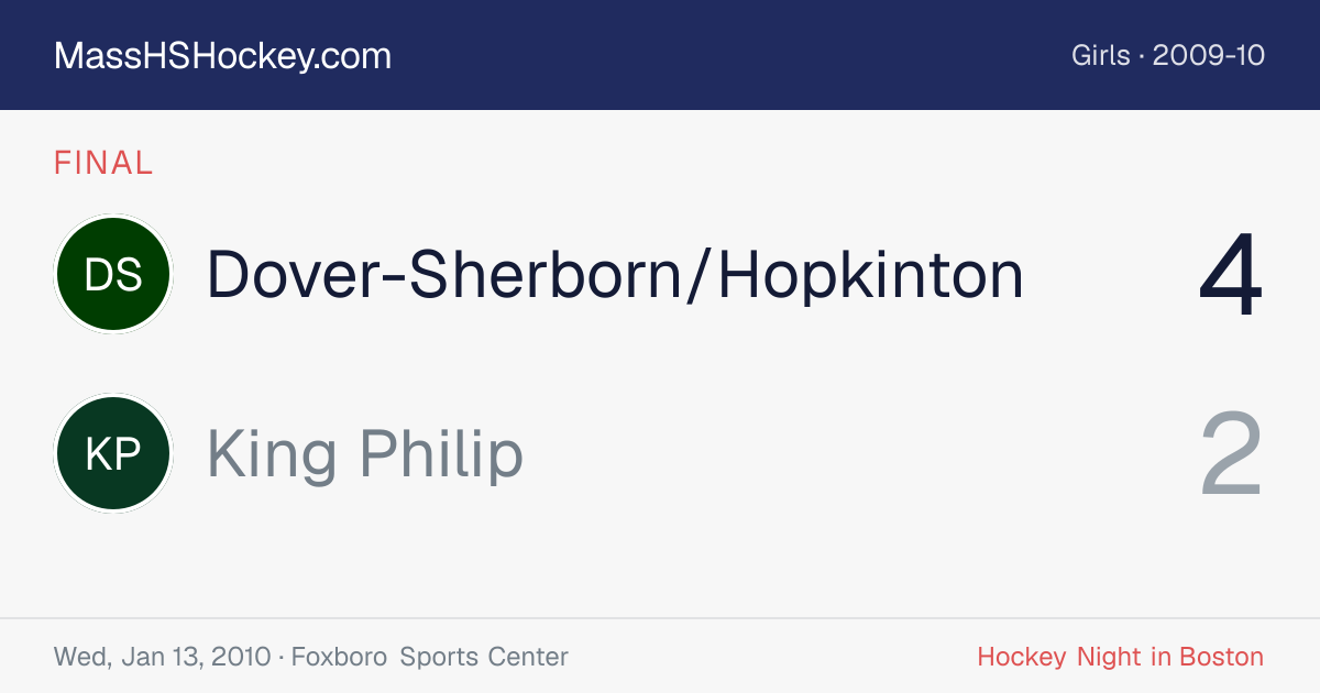 Dover-Sherborn/Hopkinton at King Philip score card