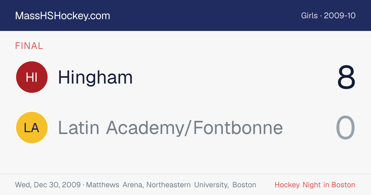 Hingham at Latin Academy/Fontbonne score card