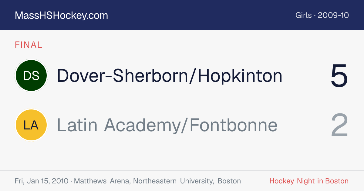 Dover-Sherborn/Hopkinton at Latin Academy/Fontbonne score card