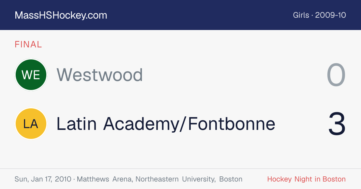 Westwood at Latin Academy/Fontbonne score card