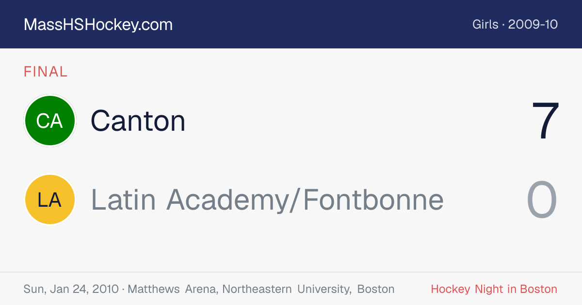 Canton at Latin Academy/Fontbonne score card