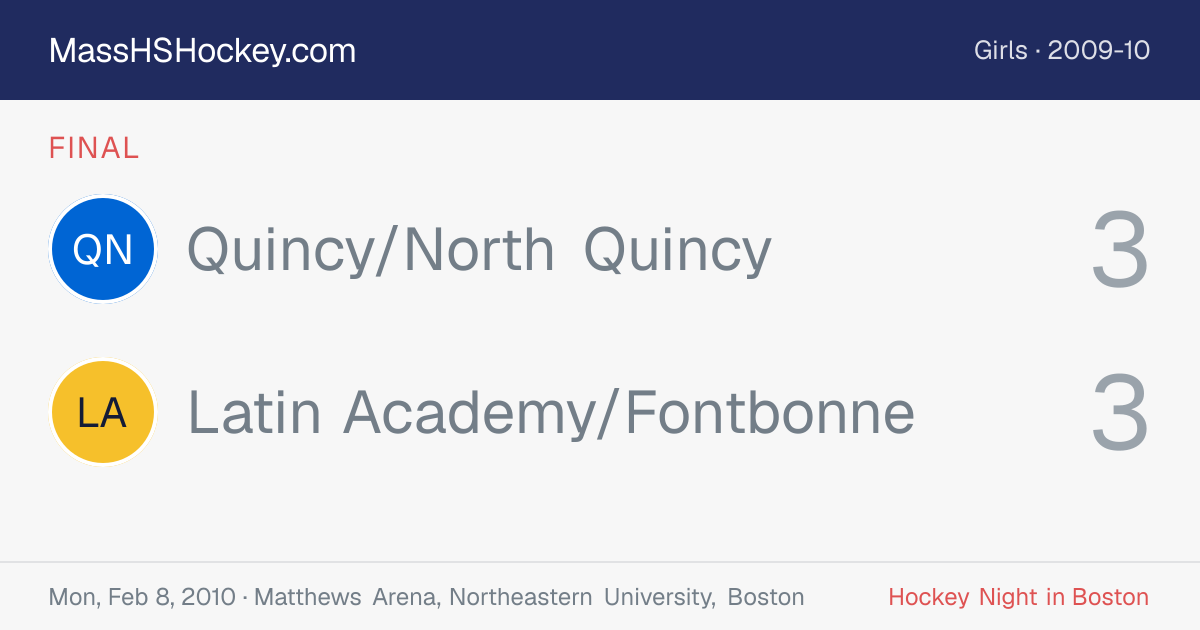 Quincy/North Quincy at Latin Academy/Fontbonne score card