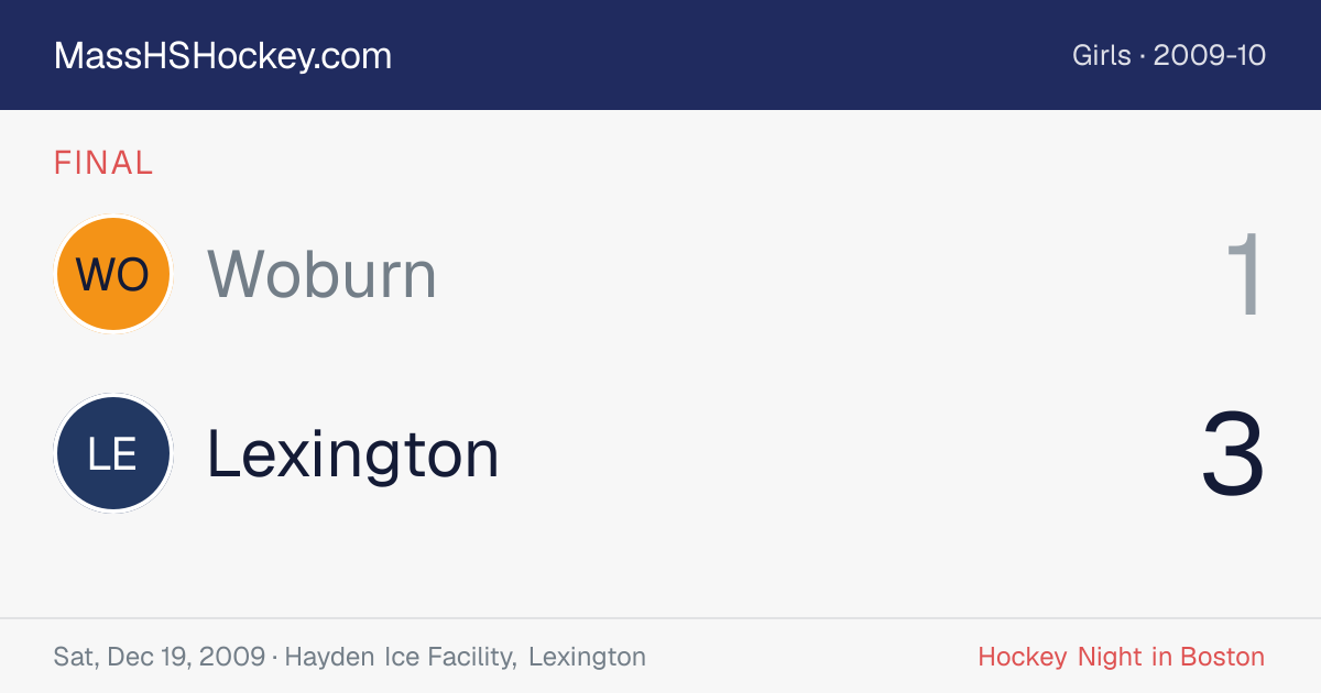 Woburn at Lexington score card