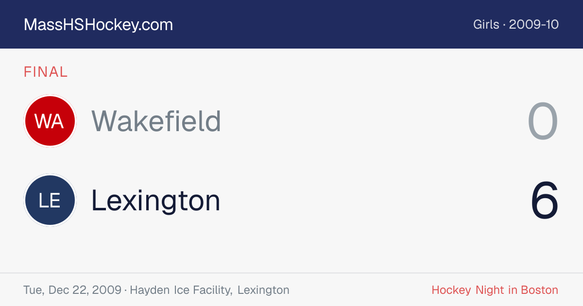 Wakefield at Lexington score card