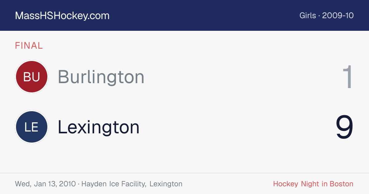 Burlington at Lexington score card