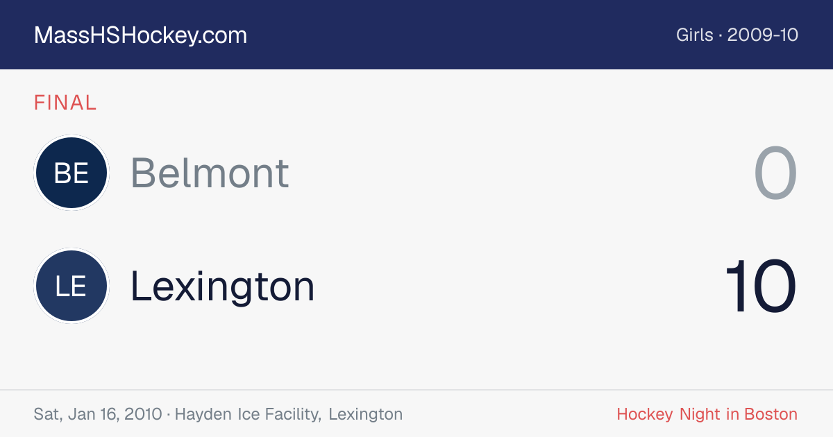 Belmont at Lexington score card