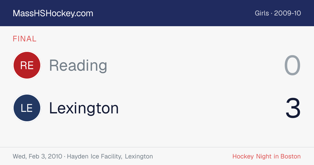 Reading at Lexington score card