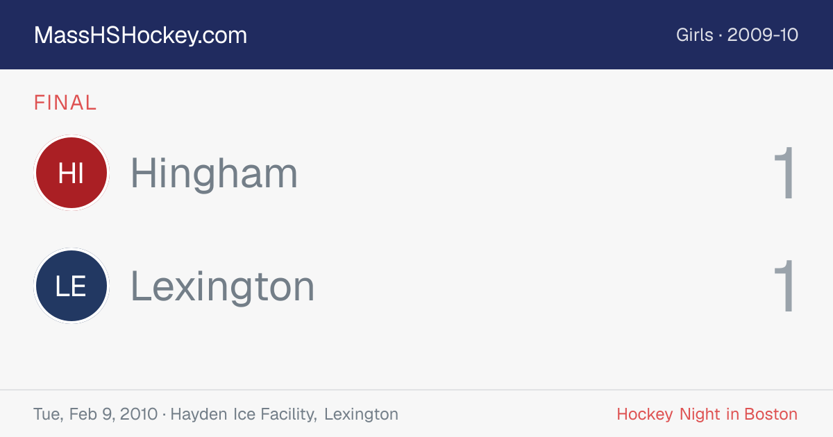 Hingham at Lexington score card