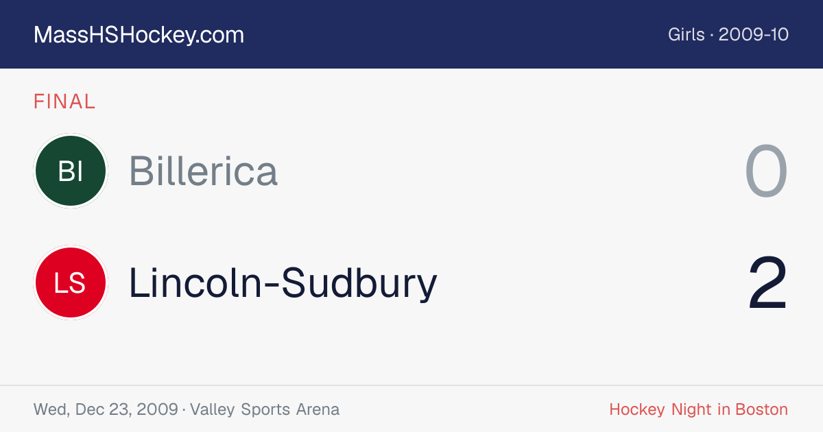 Billerica at Lincoln-Sudbury score card