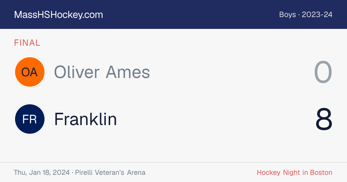 Oliver Ames at Franklin score card