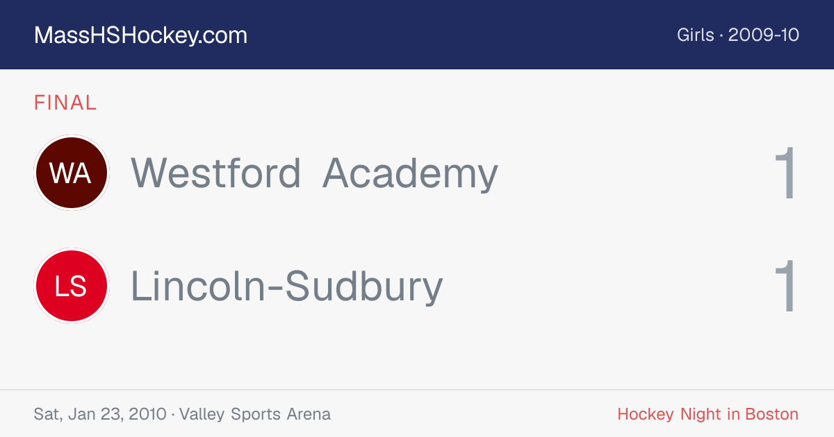 Westford Academy at Lincoln-Sudbury score card