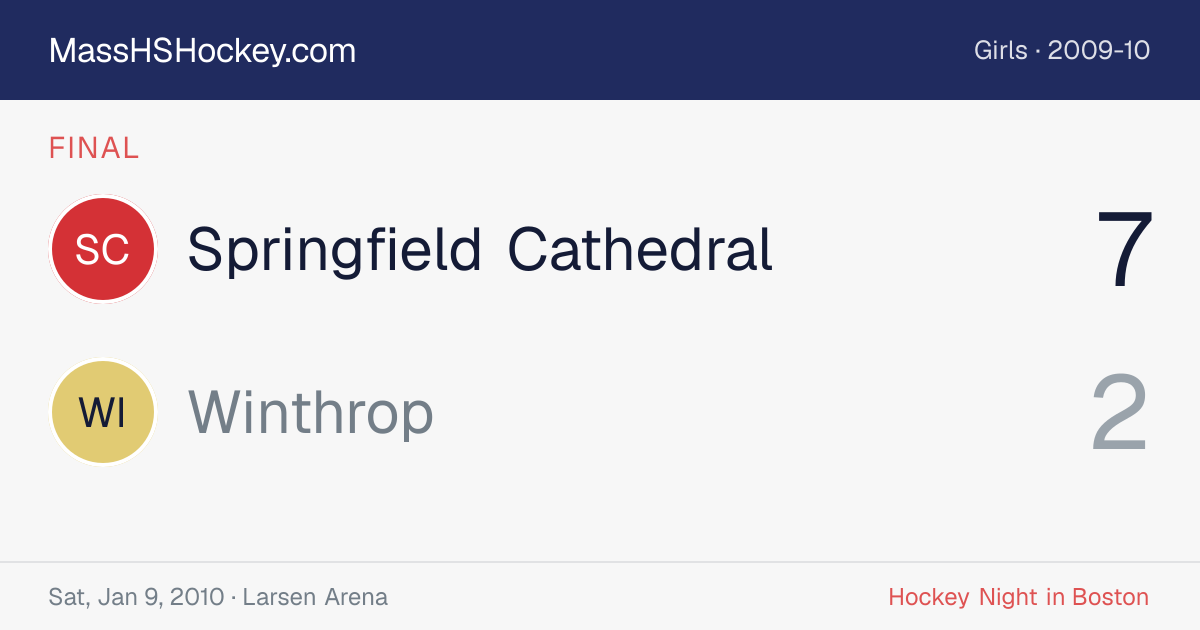Springfield Cathedral at Winthrop score card