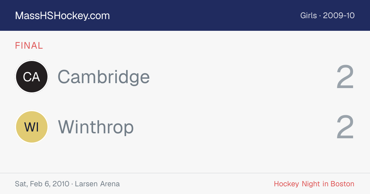 Cambridge at Winthrop score card