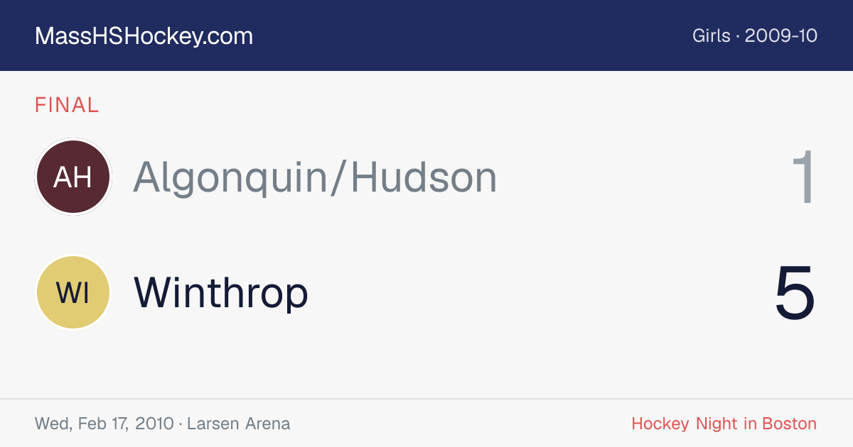 Algonquin/Hudson at Winthrop score card