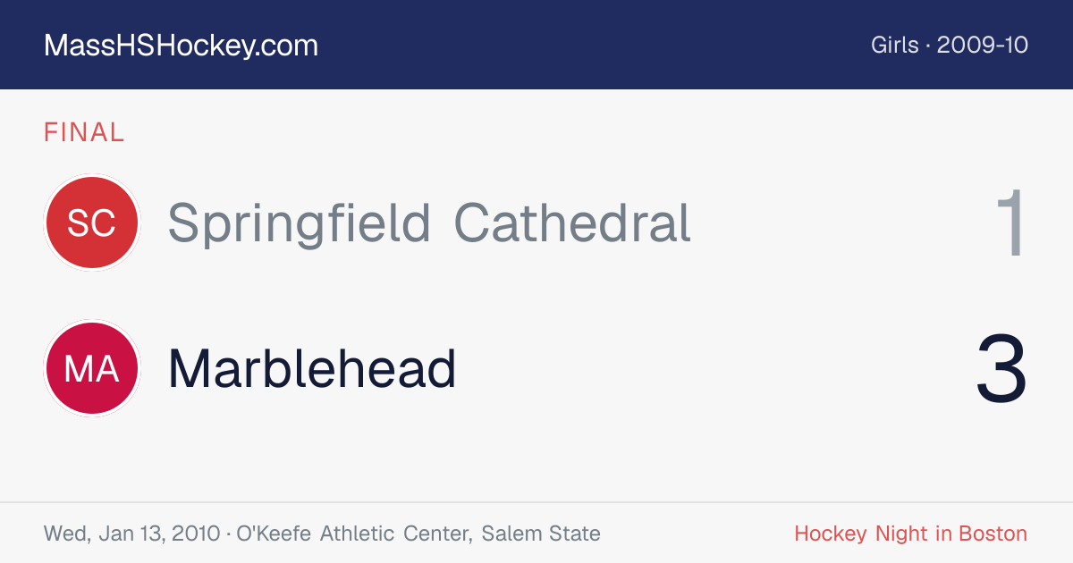 Springfield Cathedral at Marblehead score card