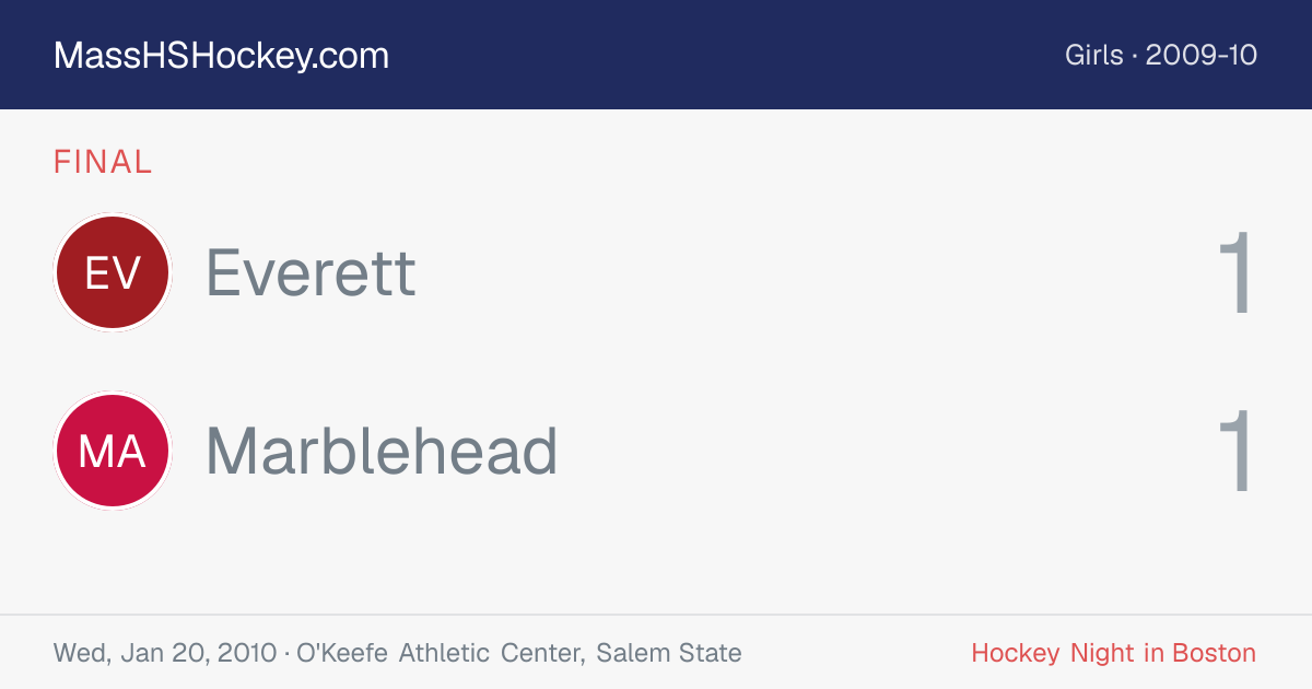 Everett at Marblehead score card