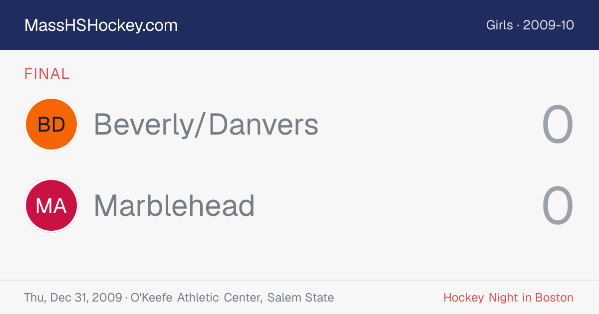 Beverly/Danvers at Marblehead score card