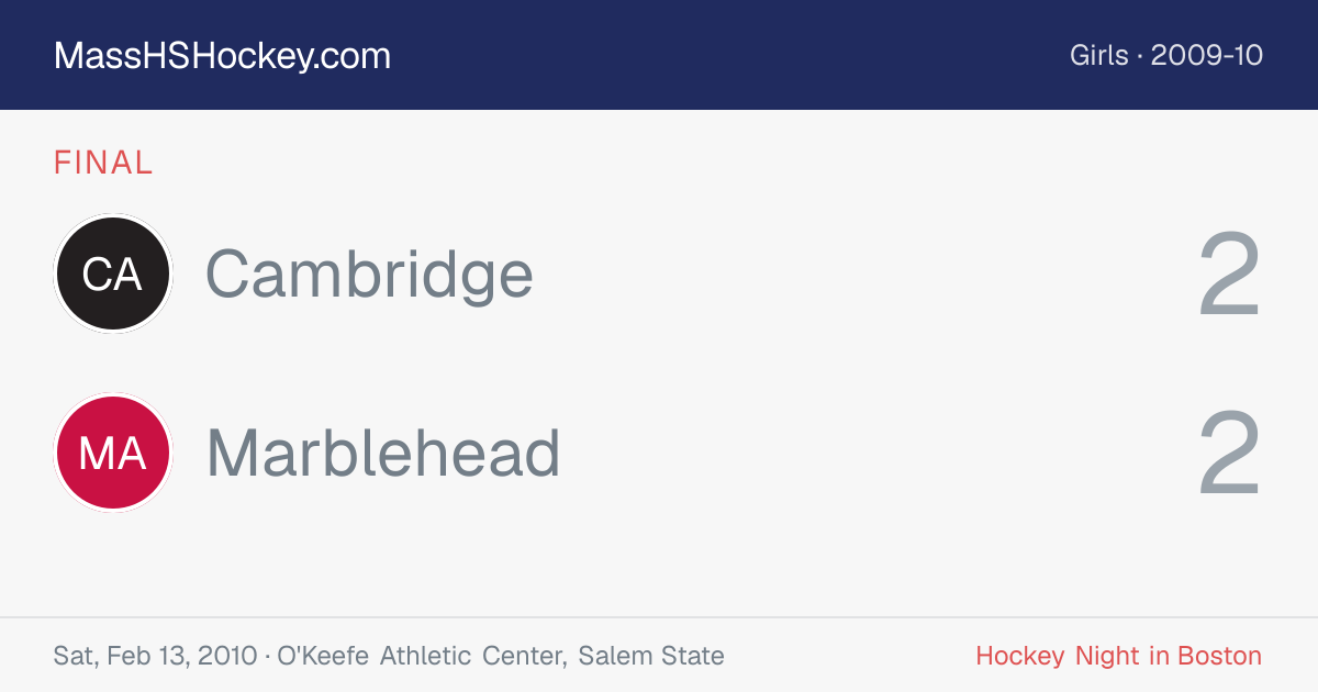 Cambridge at Marblehead score card