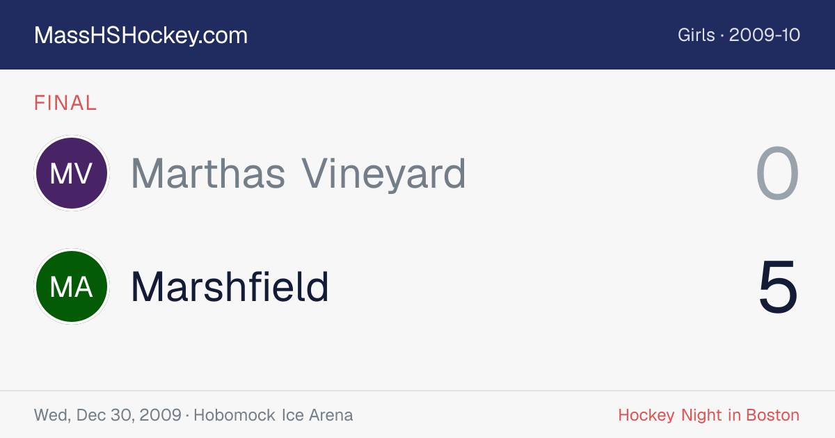 Marthas Vineyard at Marshfield score card