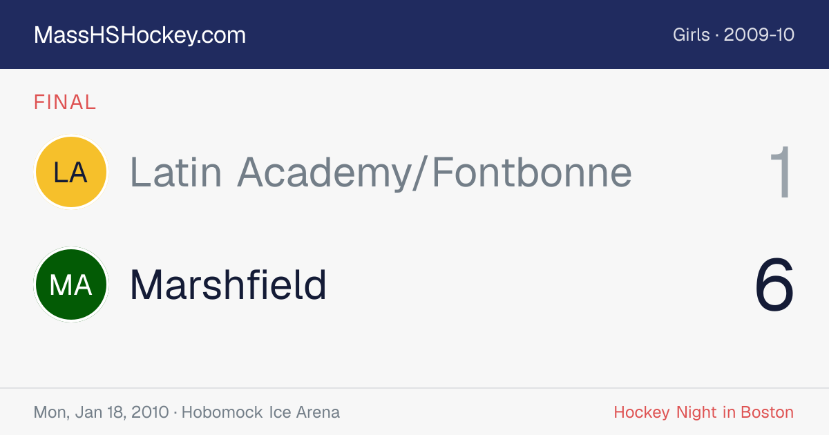 Latin Academy/Fontbonne at Marshfield score card