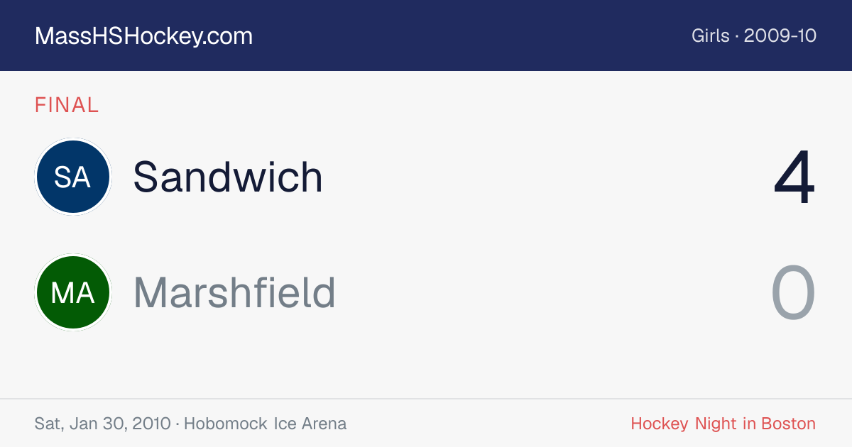 Sandwich at Marshfield score card