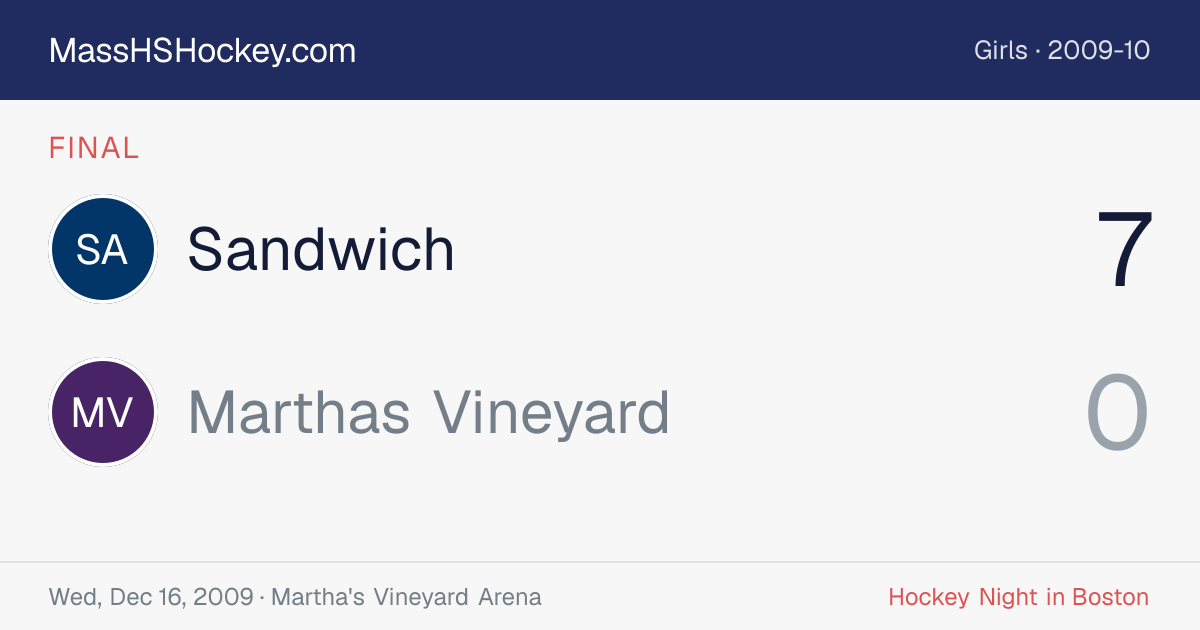 Sandwich at Marthas Vineyard score card