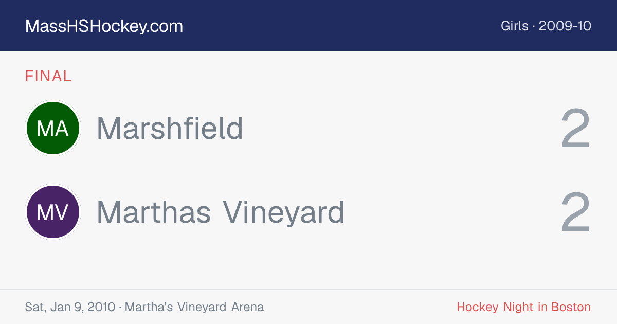 Marshfield at Marthas Vineyard score card