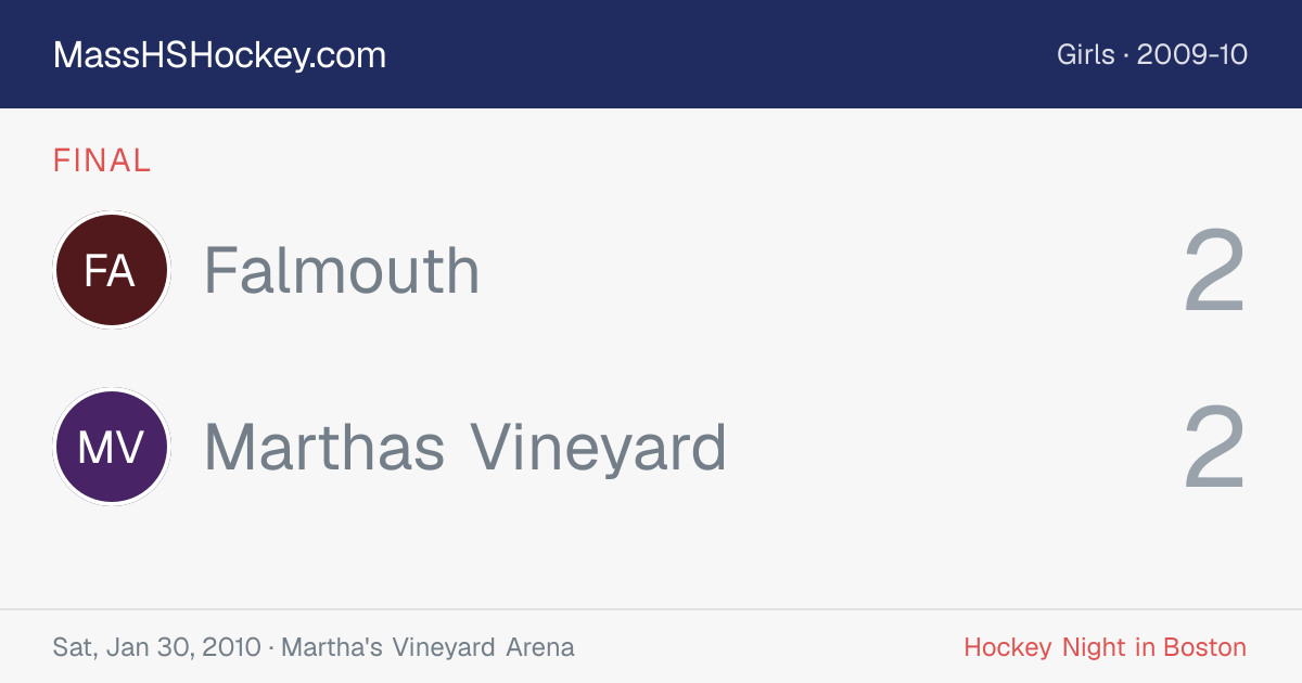 Falmouth at Marthas Vineyard score card