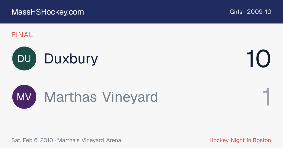 Duxbury at Marthas Vineyard score card