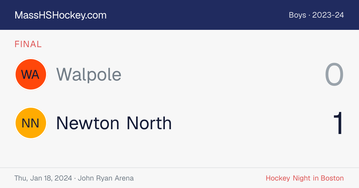 Walpole at Newton North score card