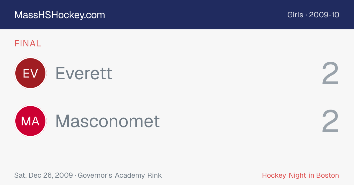 Everett at Masconomet score card