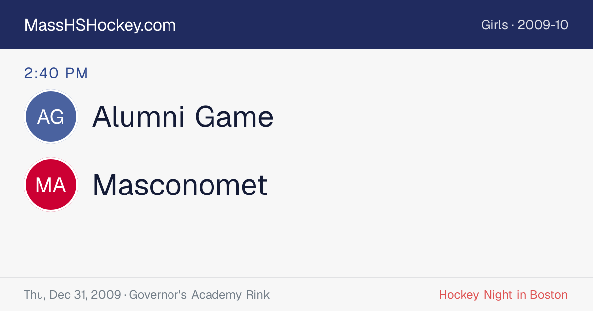 Alumni Game at Masconomet score card