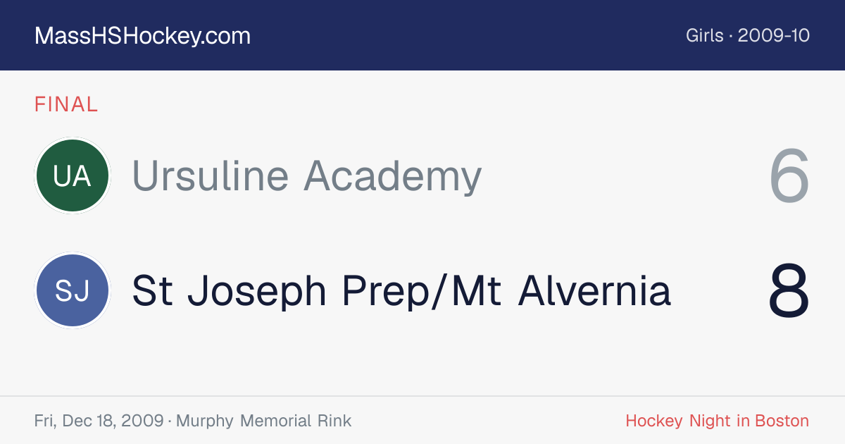 Ursuline Academy at St Joseph Prep/Mt Alvernia score card