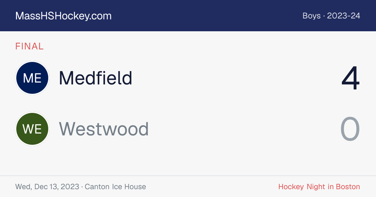 Medfield at Westwood score card